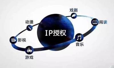從“IP碎片”到“IP森林” 上海熙穰文化的動漫游戲開發IP進階之路